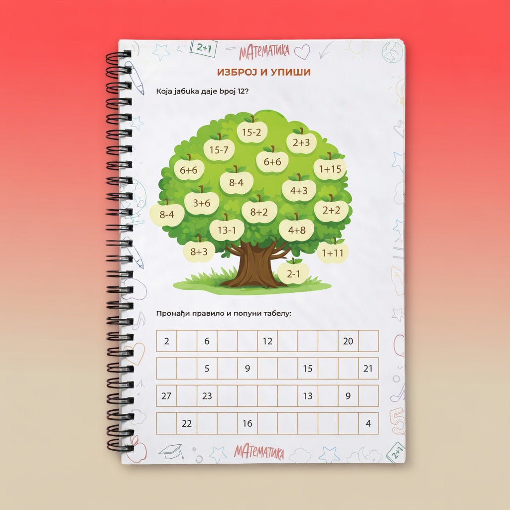 Komplet 7 Matematika